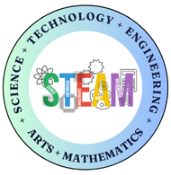 steam education